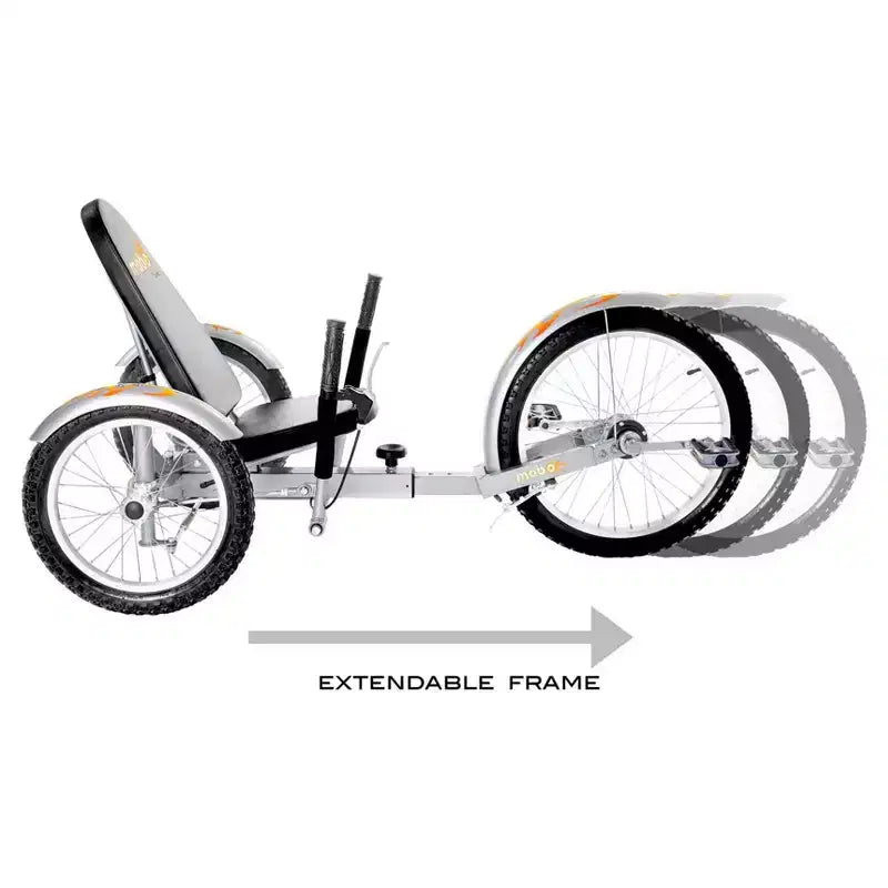 Mobo Triton Pro 20 Cruiser Speciale
