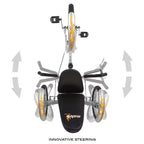 Mobo Triton Pro 20 Cruiser Speciale