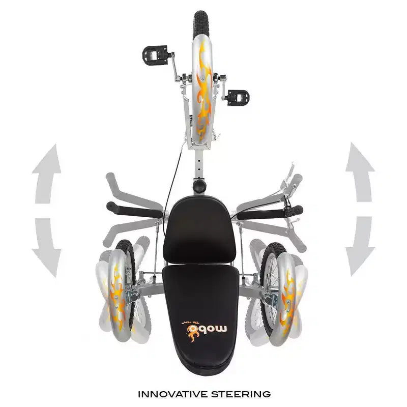Mobo Triton Pro 20 Cruiser Speciale