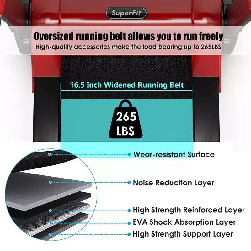 Tapis Roulant Elettrico Pieghevole Costway 2.25HP con Altoparlante Bianco\Nero\Blu