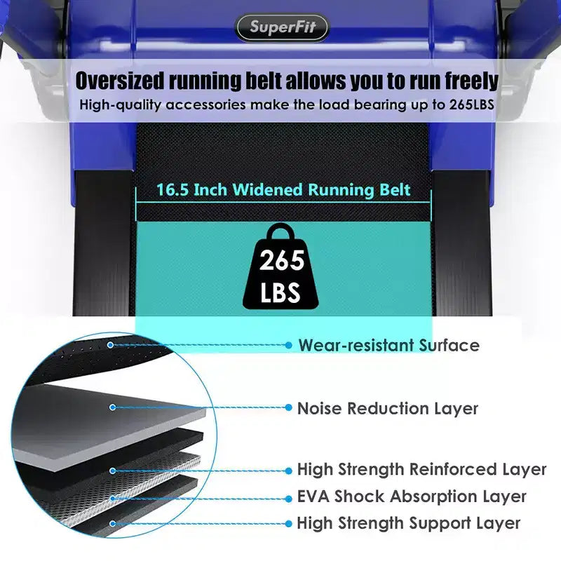 Tapis Roulant Elettrico Pieghevole Costway 2.25HP con Altoparlante Bianco\Nero\Blu