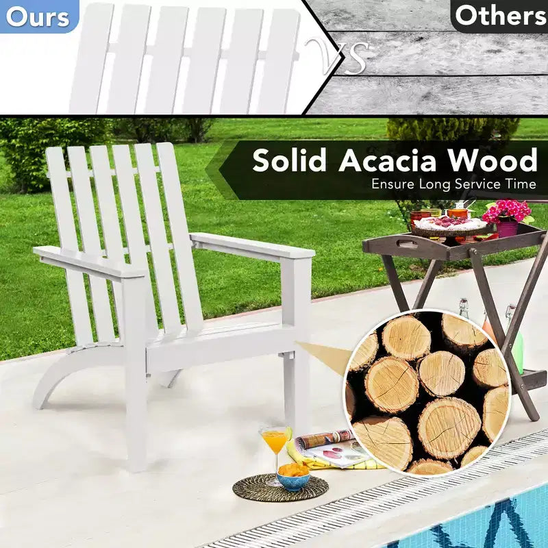 Costway 3PCS Patio Adirondack Chair Side Table Set Solid Wood Garden Deck White