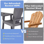 Costway 2pcs HDPE Tall Adirondack Chair Barstools Connecting Tray Patio Footrest