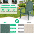 Sedia Adirondack da Patio Costway in HIPS con Portabicchiere Resistente alle Intemperie per Esterni 380 LBS Nero/Teak/Verde/Blu Navy/Rosso/Grigio/Bianco/Giallo