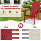 Sedia Adirondack da Patio Costway in HIPS con Portabicchiere Resistente alle Intemperie per Esterni 380 LBS Nero/Teak/Verde/Blu Navy/Rosso/Grigio/Bianco/Giallo