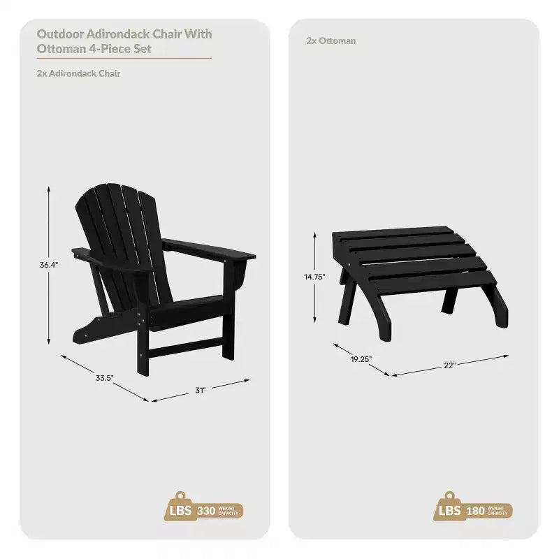 WestinTrends Dylan HDPE Outdoor Patio Adirondack Chairs with Ottomans (4-Piece Conversation Set)