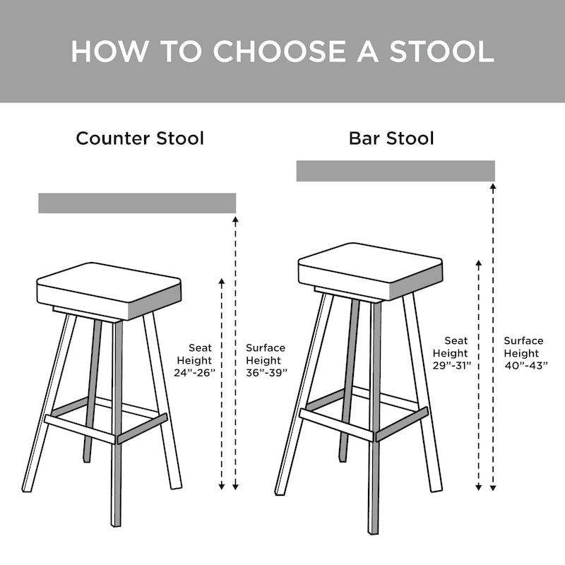 Lancaster Counter Stool with Back by INK+IVY