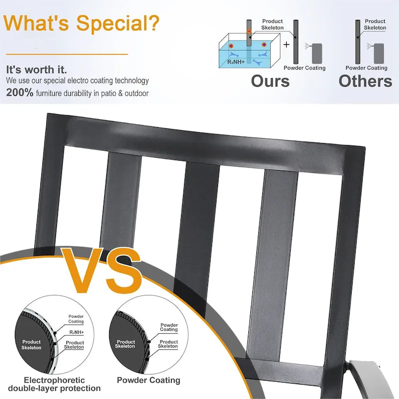 MAISON ARTS Patio Dining Set 7 Piece Metal Rectangle Table and 6 Metal Chairs