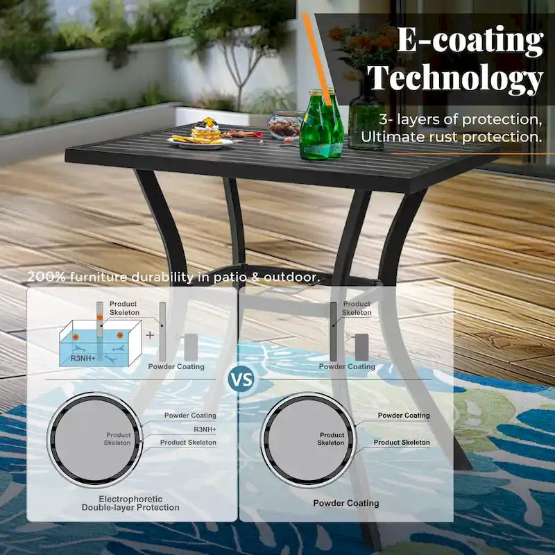 MAISONARTS 3/5-Piece Patio High Bar Stool Set Rattan Chair Back Cushioned High Bar stool & Steel High Table