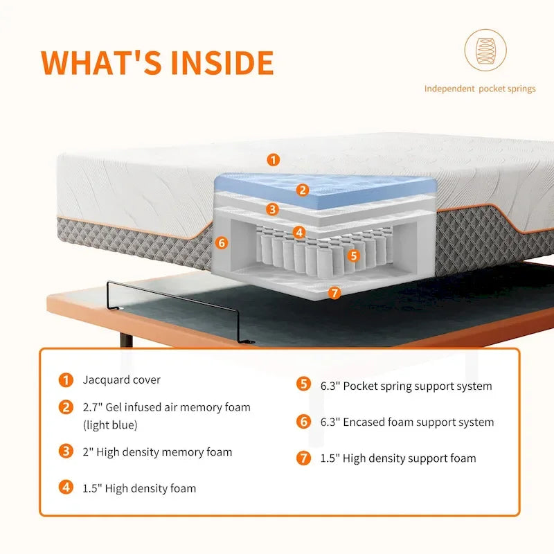 ESHINE Adjustable Bed Frame - 14 inch Hybrid Memory Foam Mattress 2000 Series