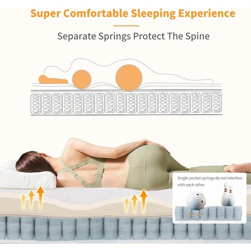 ESHINE Adjustable Bed Frame - 14 inch Hybrid Memory Foam Mattress 2000 Series