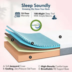 Base letto regolabile Renanim Zero Gravity con materasso in memory foam da 12 pollici, doppio massaggio, USB, luce sotto il letto, telecomando, controllo tramite app