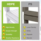 GARPROVM 2 sedie Adirondack con tavolino, in HDPE, resistenti alle intemperie, mobili da giardino e patio