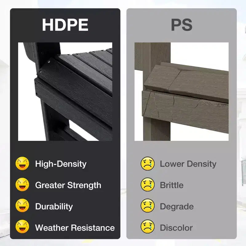 GARPROVM 2 sedie Adirondack con tavolino, in HDPE, resistenti alle intemperie, mobili da giardino e patio