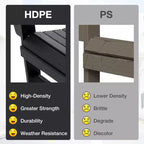GARPROVM 2 sedie Adirondack con tavolino, in HDPE, resistenti alle intemperie, mobili da giardino e patio