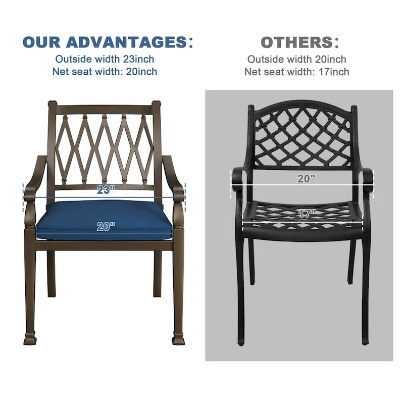 4 - Person Round Outdoor Dining Set with Cushions