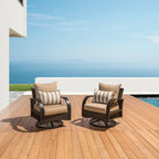 Barcelo 2 Piece Sunbrella Outdoor Patio Motion Club Chairs