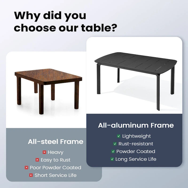 Pellebant Outdoor Aluminum Expandable Patio Dining Table Extension Table - 62.9/ 94.5(L) x 35.4(W) x 29.9(H)