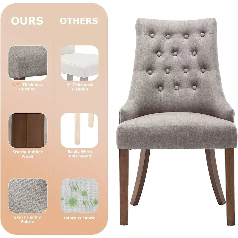 Wingback Upholstered Dining Chairs Set of 2, Fabric Side Dining Room Chairs with Tufted Button